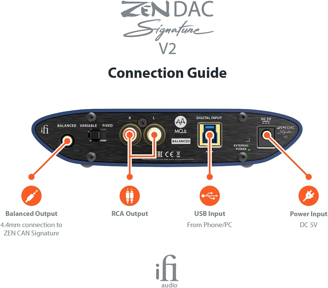 Zen DAC Signature V2 HiFi Desktop DAC with USB3.0 B Input / Outputs 4.4mm Balanced / RCA V6760