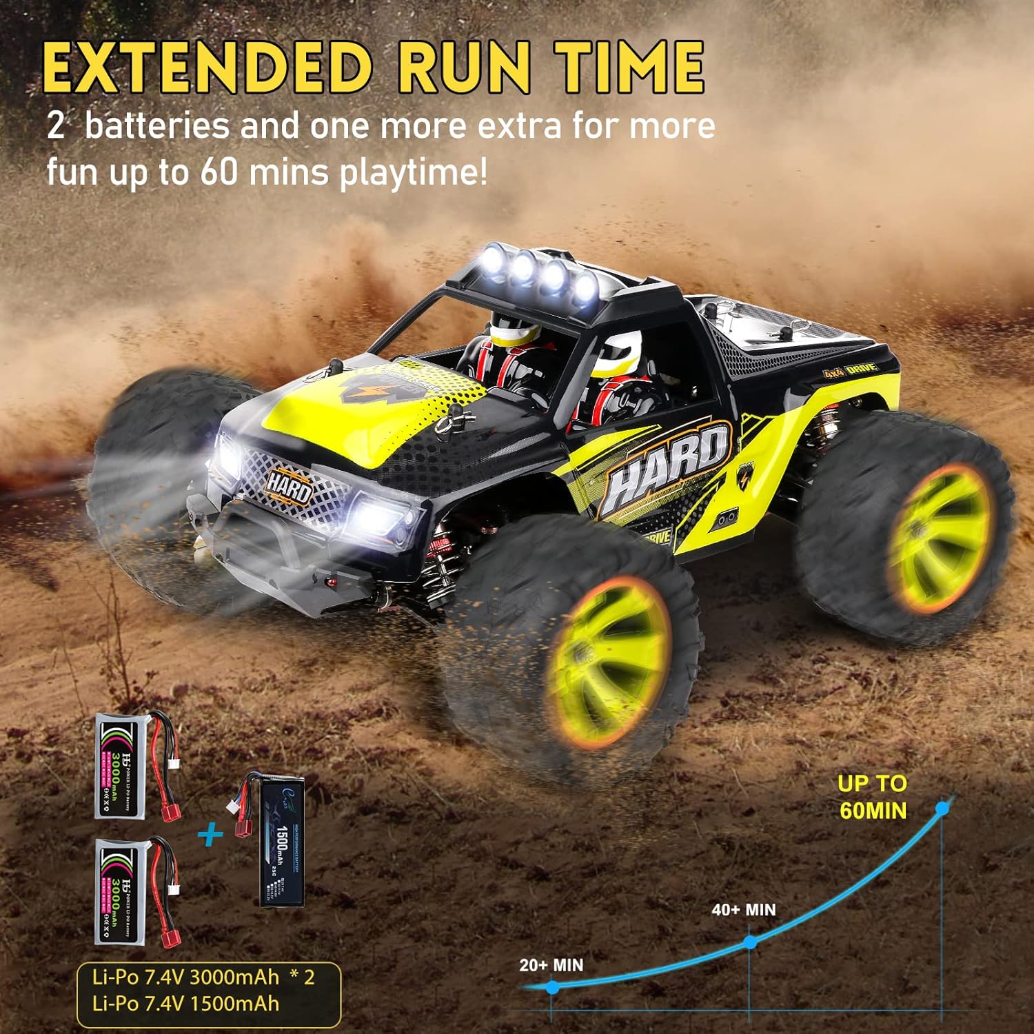 1:14 Scale RC Monster Truck with 3 Batteries J71531