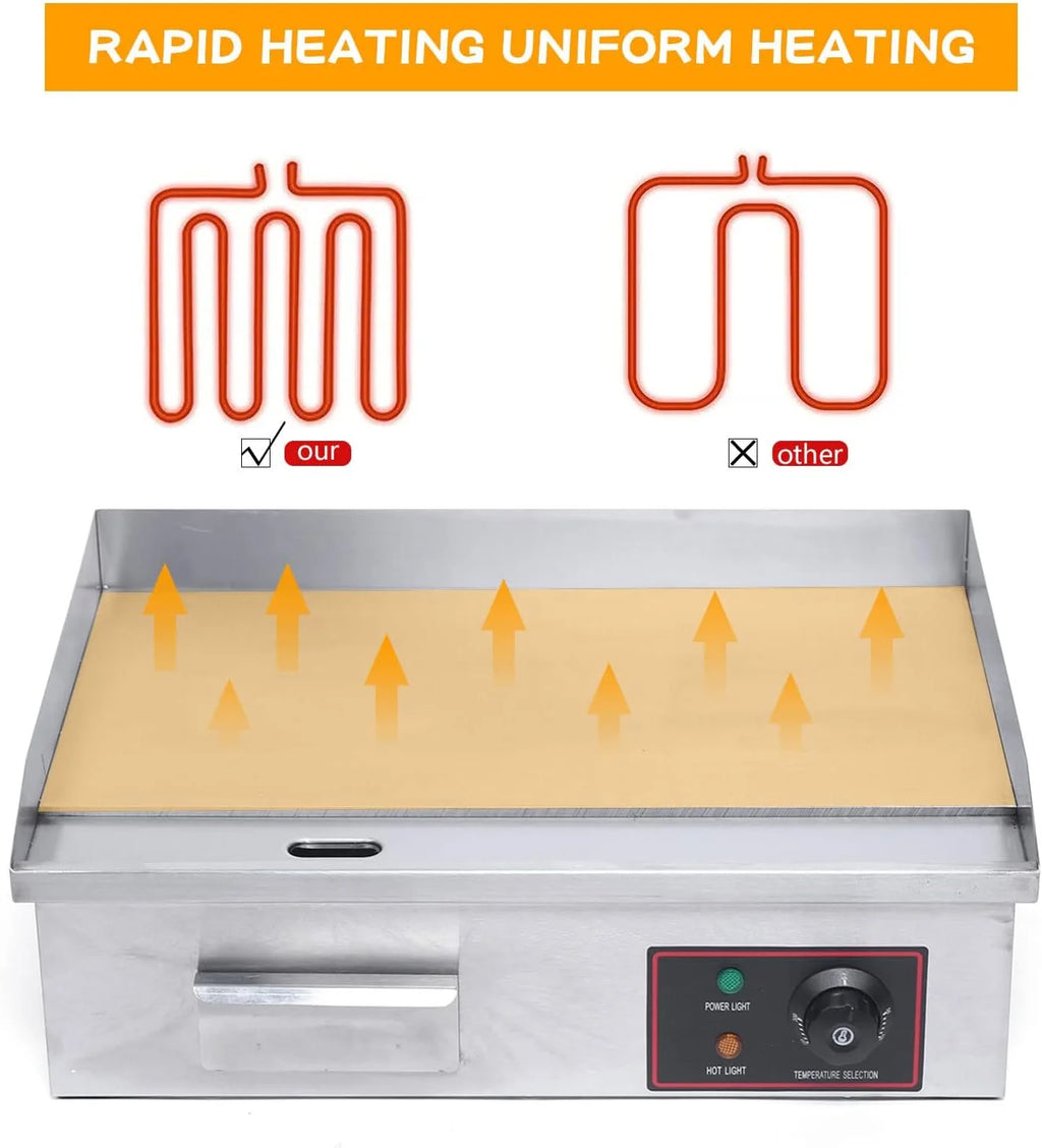 22In Non-Stick Stainless Steel Electric Countertop Griddle E620