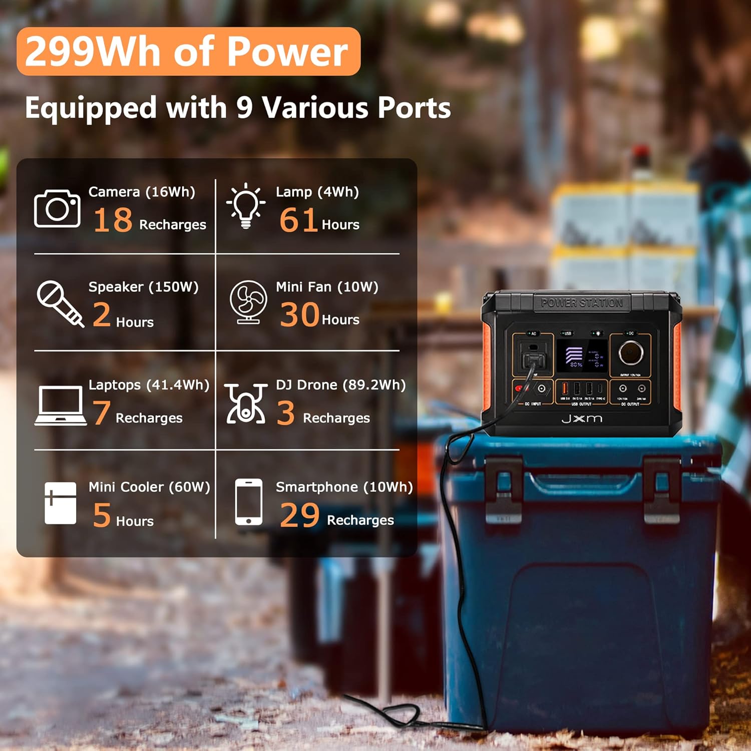 Portable Power Station 519Wh Solar Generator, 110V/500W Pure Sine Wave AC Outlet, Regulated 12V DC E2057