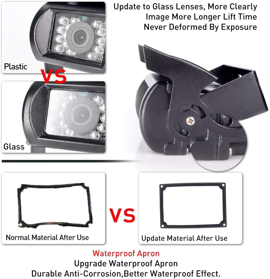 Backup Camera with Monitor 4 Channels Split Screen Wired N402