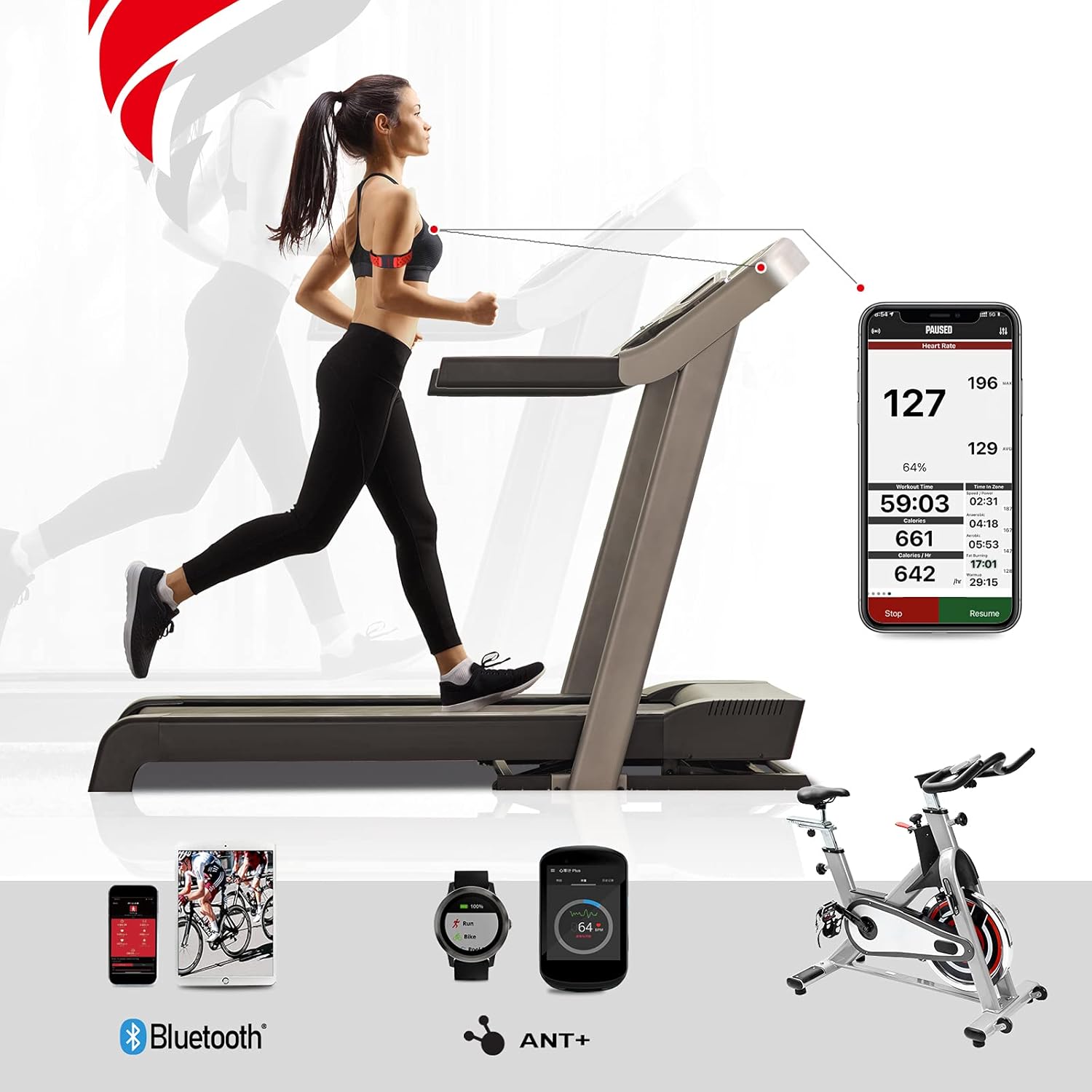 Heart Rate Monitor Armband, Bluetooth ANT+ Optical Sensor, Pack of 2 F140
