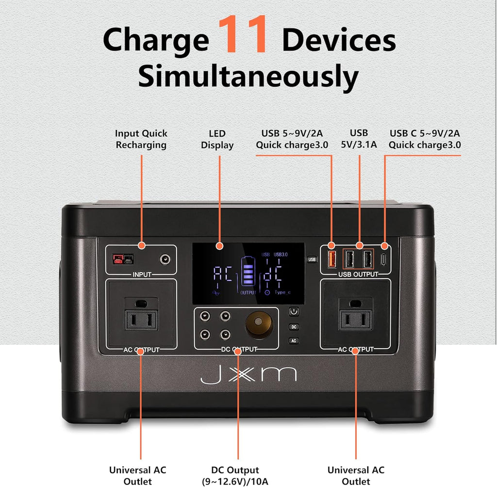 Portable Power Station 519Wh Solar Generator, 110V/500W Pure Sine Wave AC Outlet, Regulated 12V DC E2057