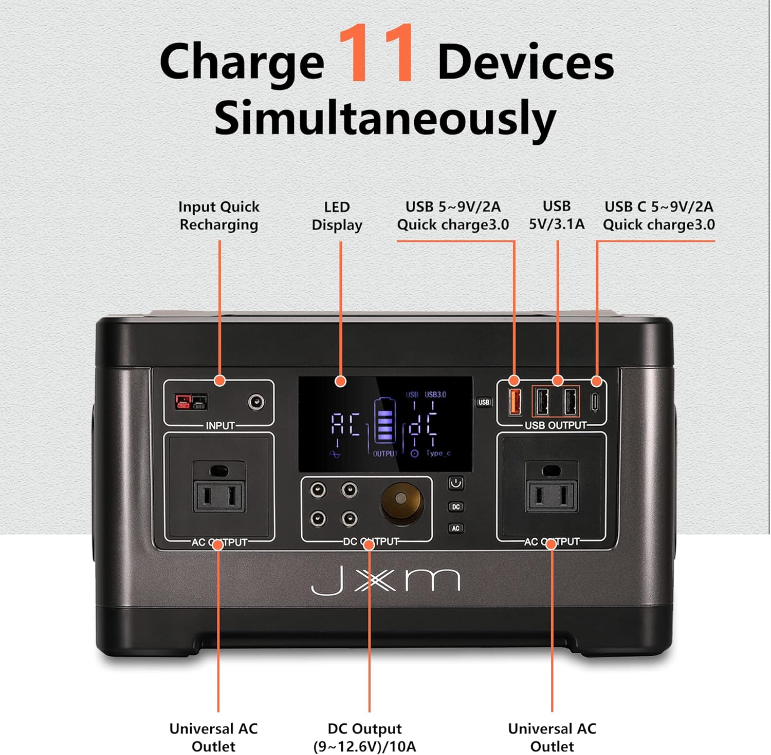 Portable Power Station 519Wh Solar Generator, 110V/500W Pure Sine Wave AC Outlet, Regulated 12V DC E2057
