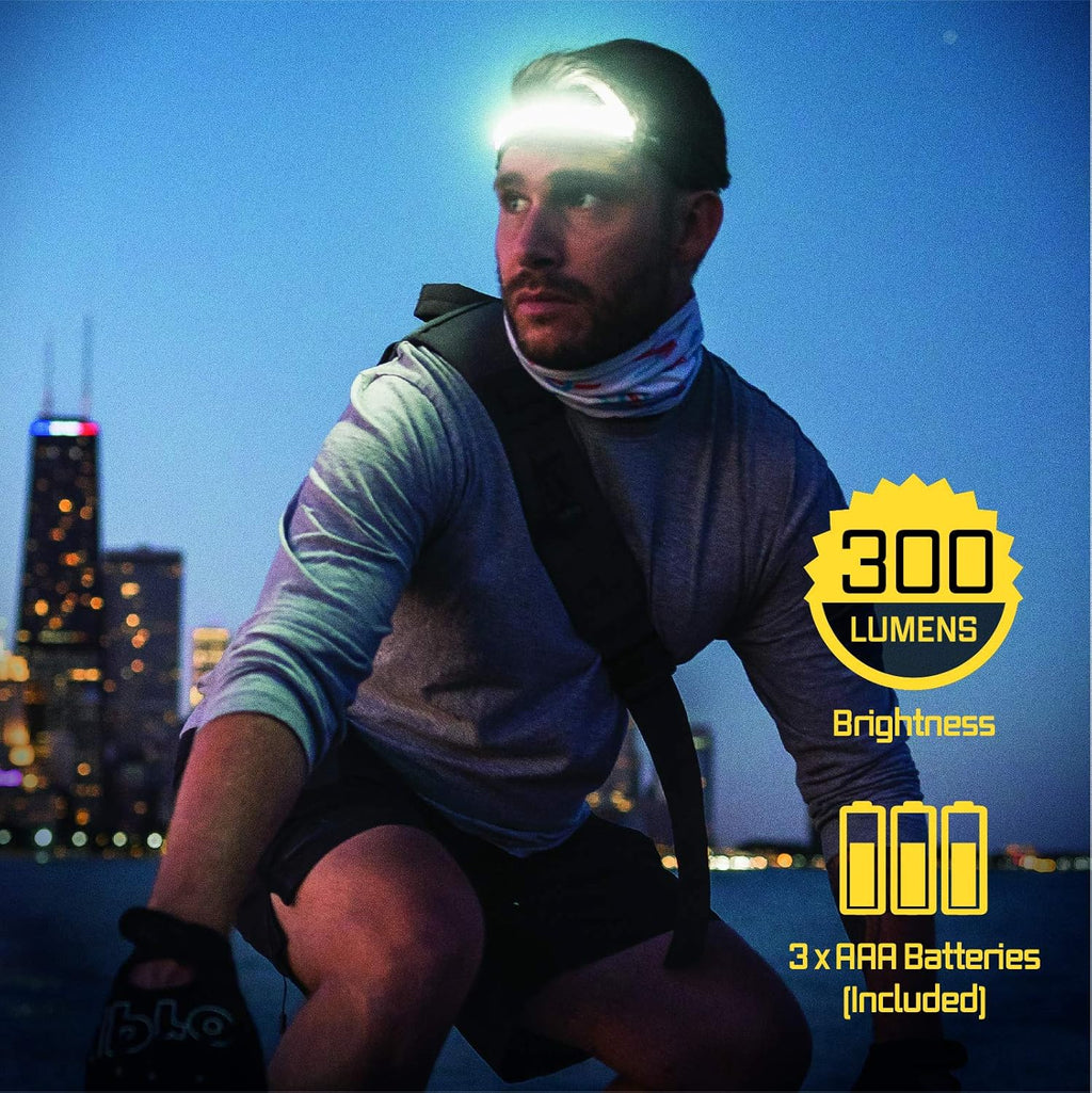 Wide-Beam LED Headlamp, 300 Lumens, Adjustable I577
