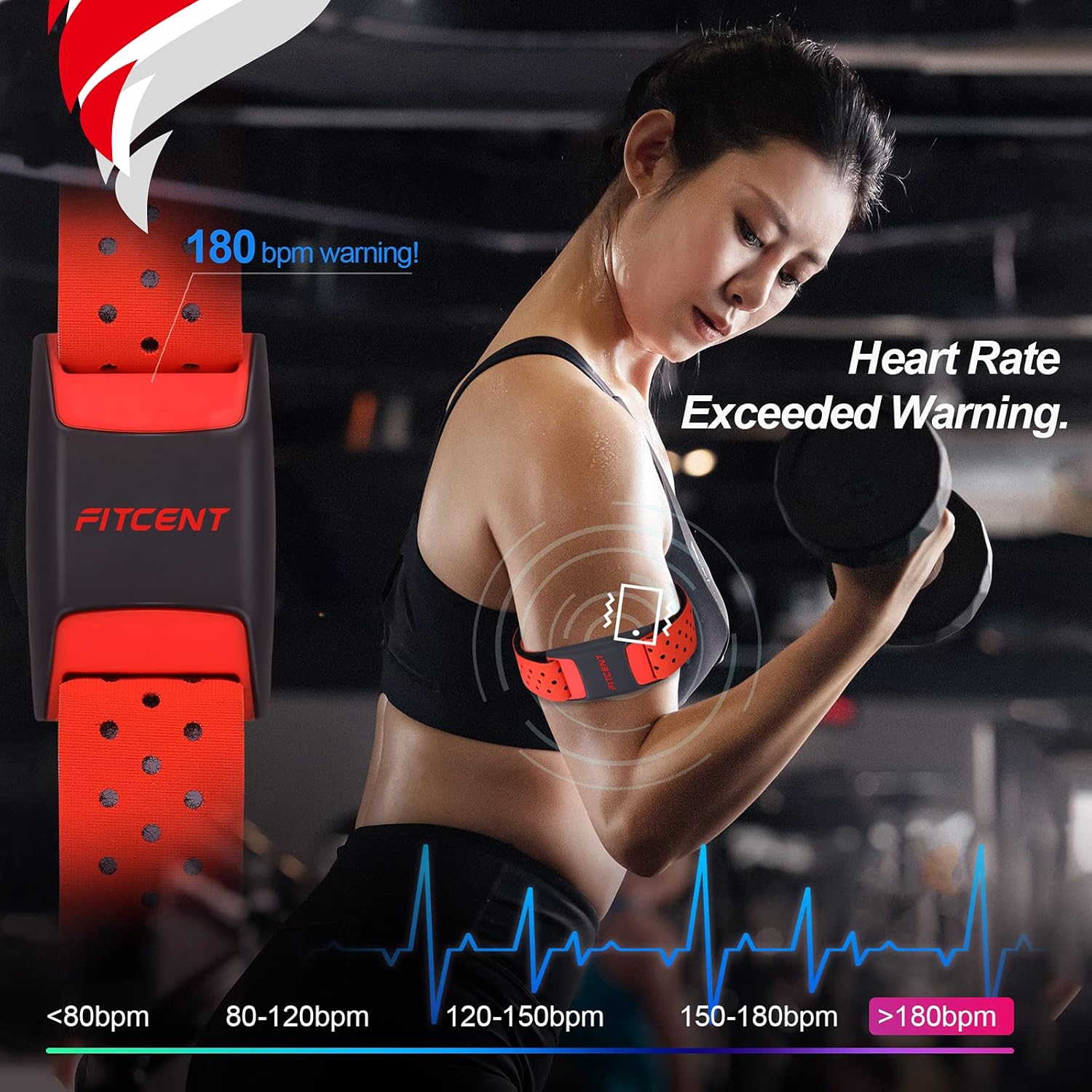 Heart Rate Monitor Armband, Bluetooth ANT+ Optical Sensor, Pack of 2 F140