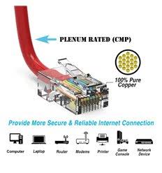 Red Plenum Cat5e Ethernet Cable W5634