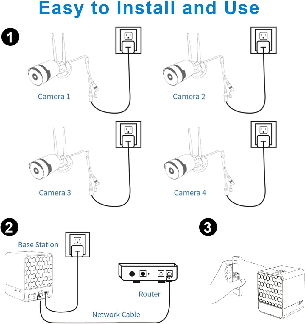Outdoor Security Camera System with Two Cameras and Base Station A1698