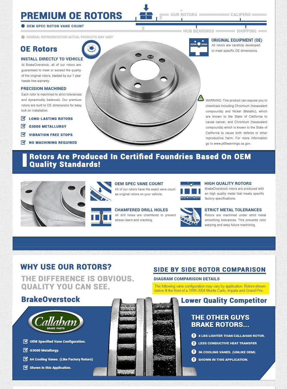 REAR 345mm 5 Lug Brake Disc Rotors D256957