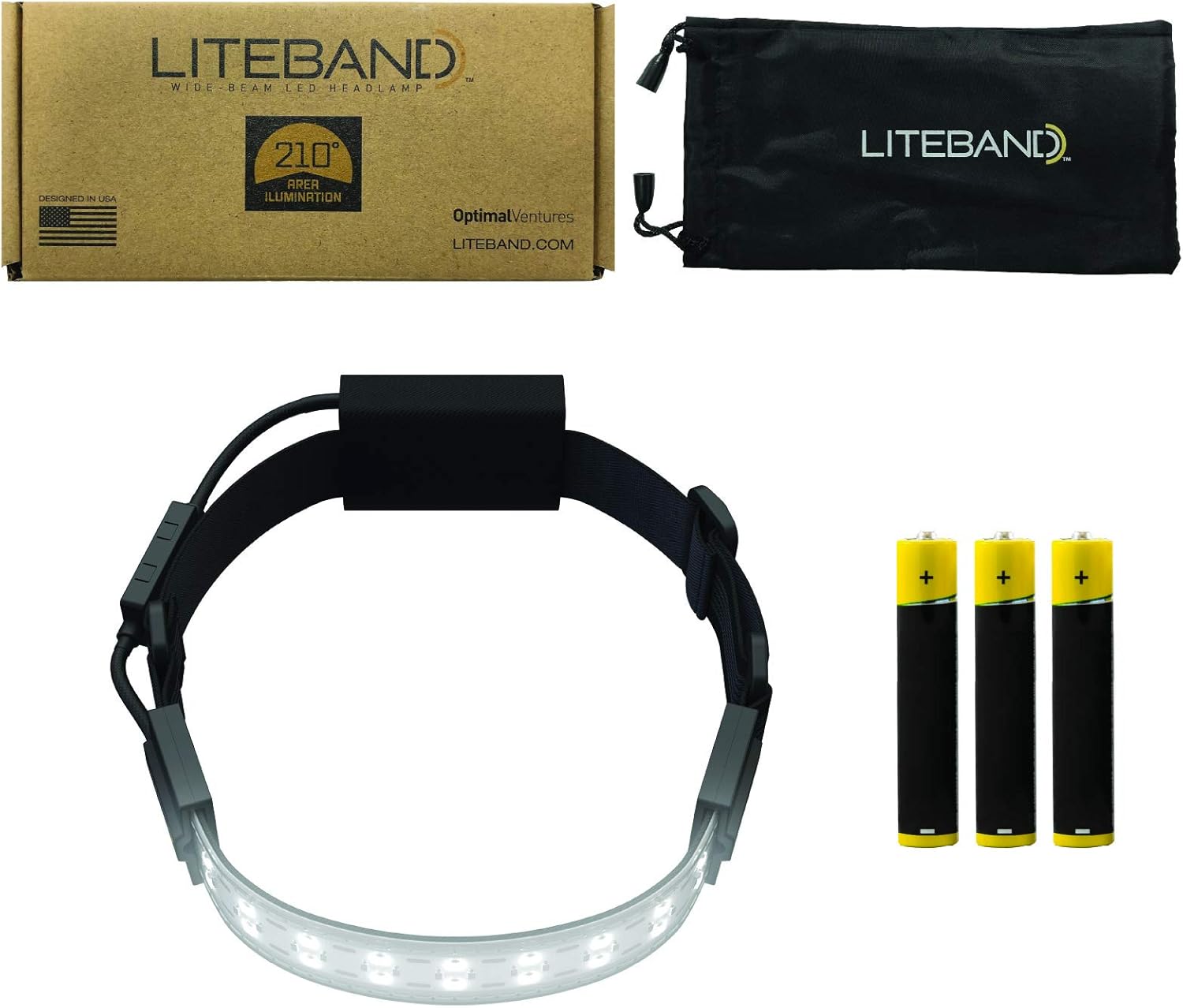 Wide-Beam LED Headlamp, 300 Lumens, Adjustable I577