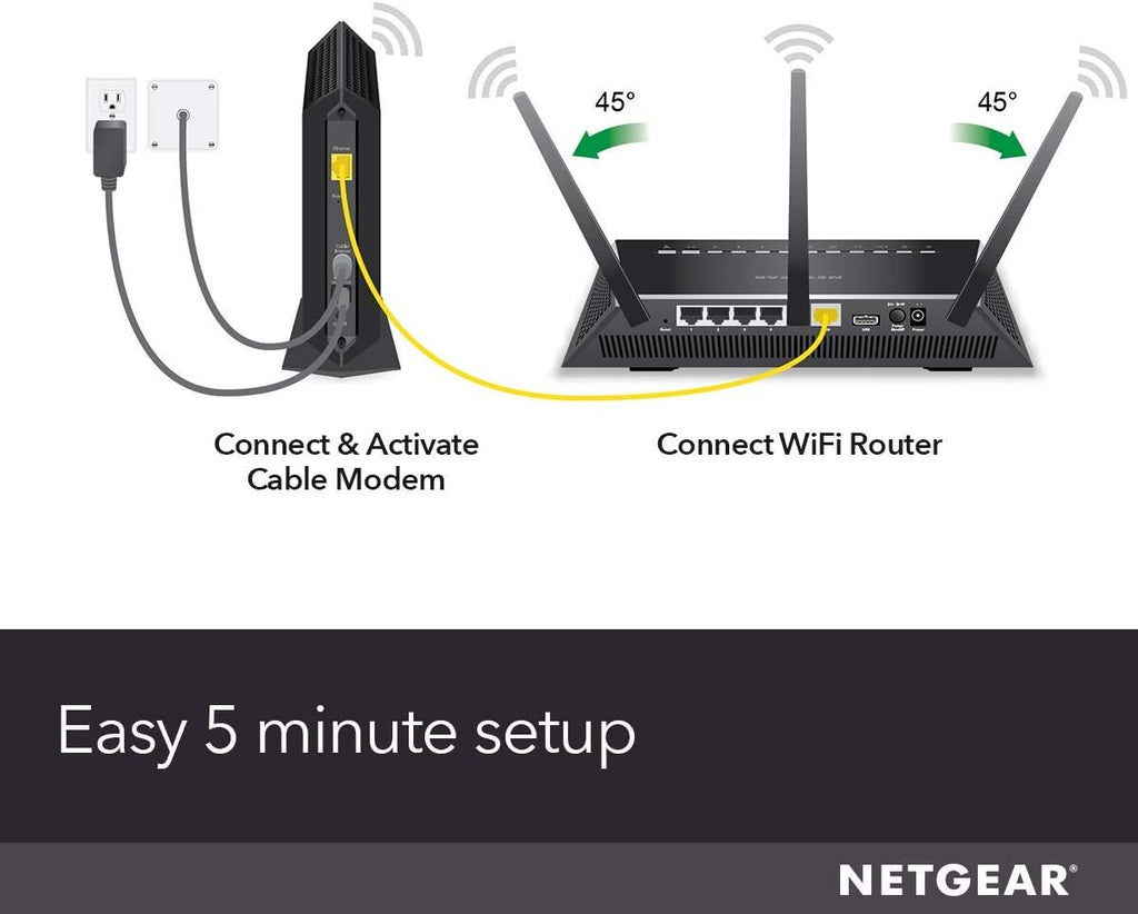 Cable Modem DOCSIS 3.0 D28067