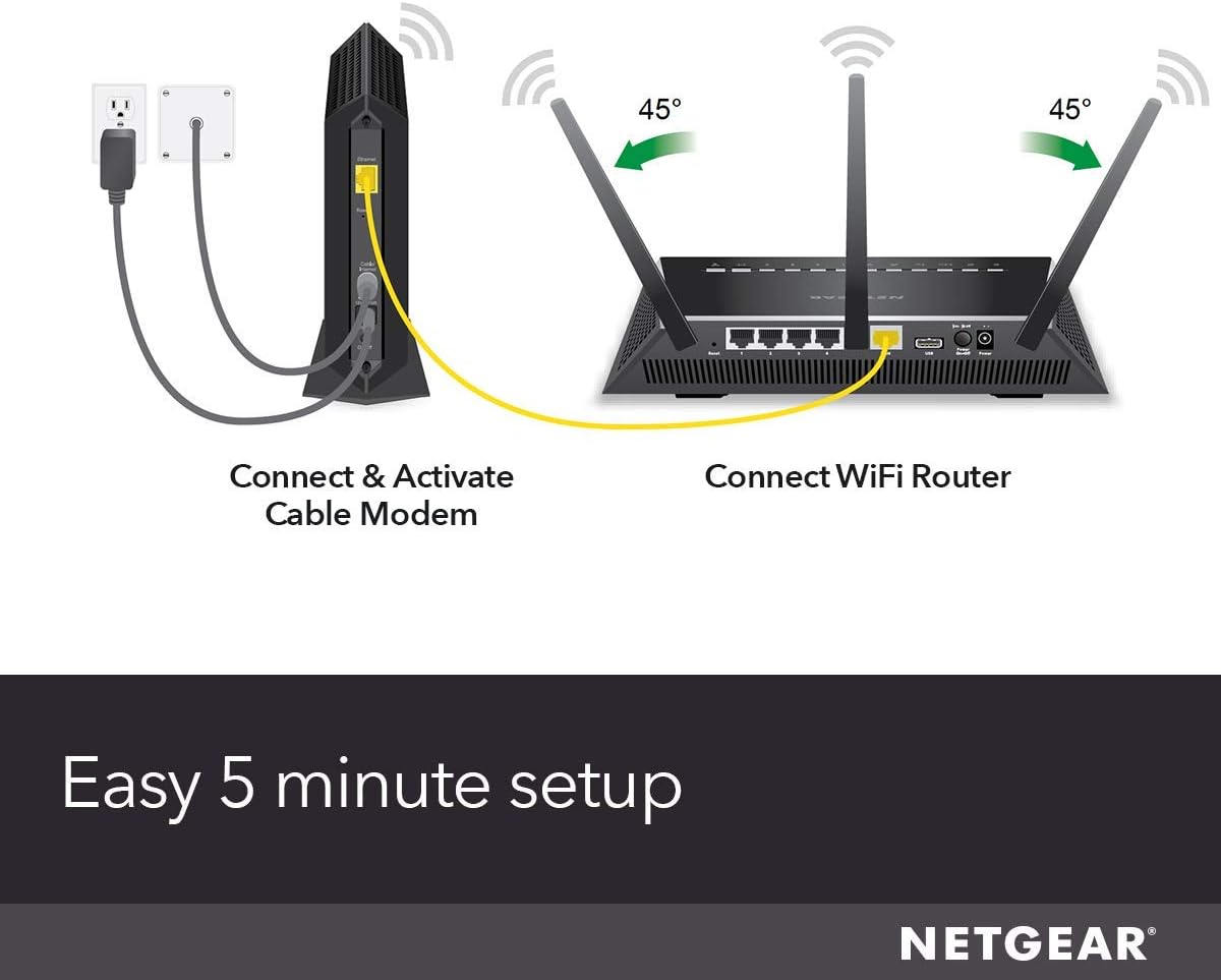 Cable Modem DOCSIS 3.0 D28067