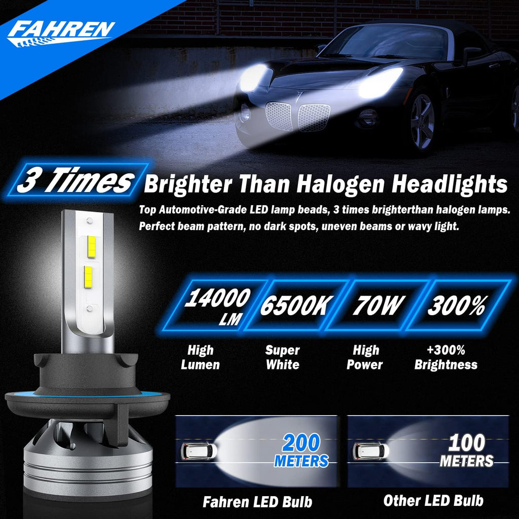 9008/H13 LED Headlight Bulbs, 70W 14000LM 6500K Cool White IP68 Waterproof, Pack of 2 F921679
