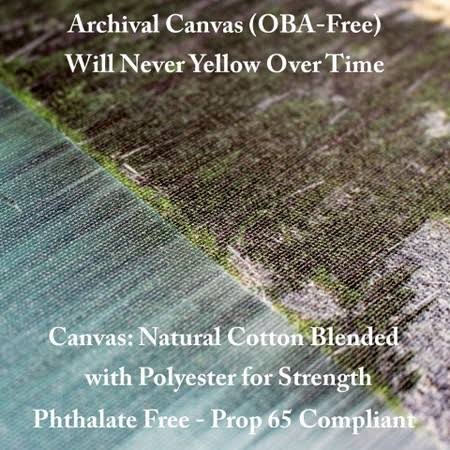 Boldness Canvas Art W680842